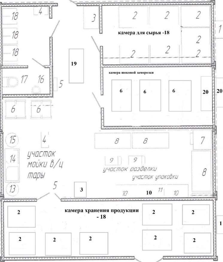 Мясо рыбный цех схема с обозначениями