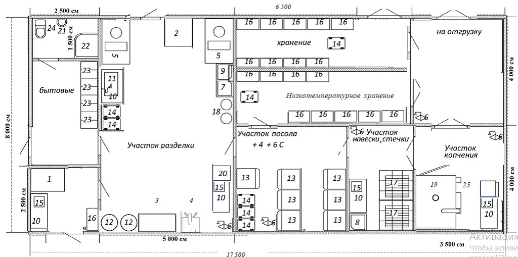 Схема цеха с расстановкой оборудования рыбного цеха